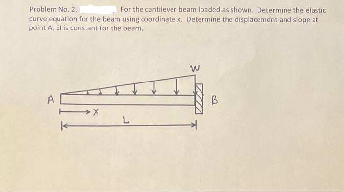 Problem No. 2.
For the cantilever beam loaded as shown. Determine the elastic
curve equation for the beam using coordinate x. Determine the displacement and slope at
point A. El is constant for the beam.
A
X
L
B