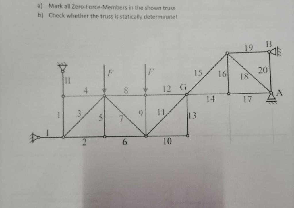 a) Mark all Zero-Force-Members in the shown truss
b) Check whether the truss is statically determinate!
4
12 G
WW
3
9
5
7
6
10
15
13
14
16
19
18
17
20
A
