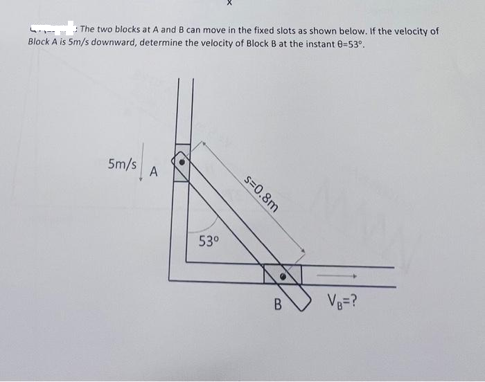 The two blocks at A and B can move in the fixed slots as shown below. If the velocity of
Block A is 5m/s downward, determine the velocity of Block B at the instant 8-53⁰.
5m/s
A
53⁰
s=0.8m
B
VB=?