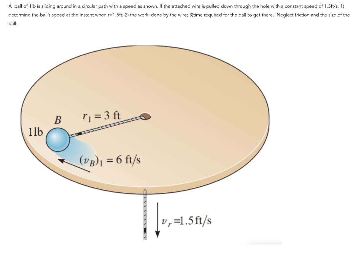 A ball of 1lb is sliding around in a circular path with a speed as shown. If the attached wire is pulled down through the hole with a constant speed of 1.5ft/s, 1)
determine the ball's speed at the instant when r=1.5ft; 2) the work done by the wire; 3) time required for the ball to get there. Neglect friction and the size of the
ball.
11b
B=3 ft
(VB)₁ = 6 ft/s
v,=1.5ft/s
