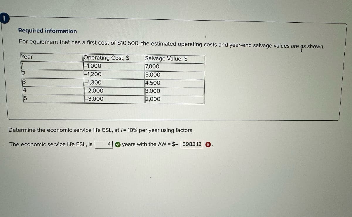 Required information
For equipment that has a first cost of $10,500, the estimated operating costs and year-end salvage values are as shown.
Year
Operating Cost, $
Salvage Value, $
1
-1,000
7,000
2
-1,200
5,000
3
-1,300
4,500
4
-2,000
3,000
5
-3,000
2,000
Determine the economic service life ESL, at i= 10% per year using factors.
The economic service life ESL, is
4
O years with the AW $- 5982.12
=