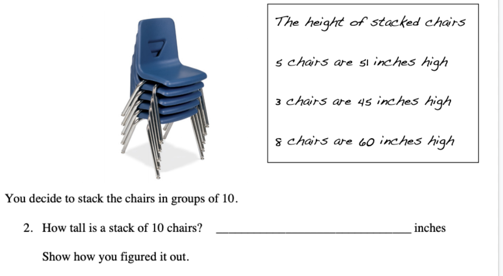 The height of stacked chairs
s chairs are sl inches high
3 chairs are 45 inches high
s chairs are 60 inches high
You decide to stack the chairs in groups of 10.
2. How tall is a stack of 10 chairs?
inches
Show how you figured it out.
