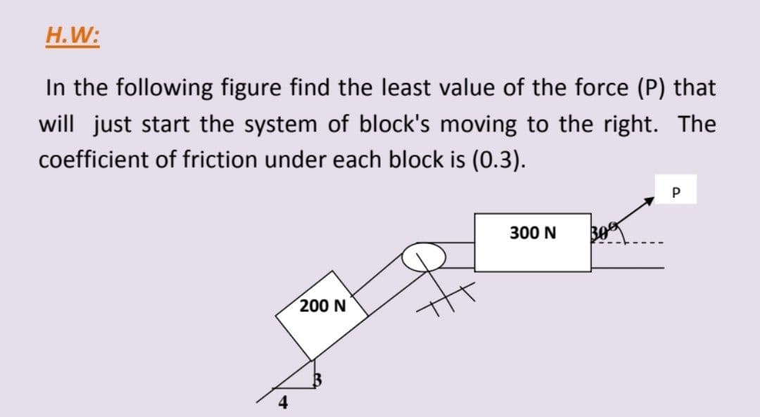 H.W:
In the following figure find the least value of the force (P) that
will just start the system of block's moving to the right. The
coefficient of friction under each block is (0.3).
300 N
200 N

