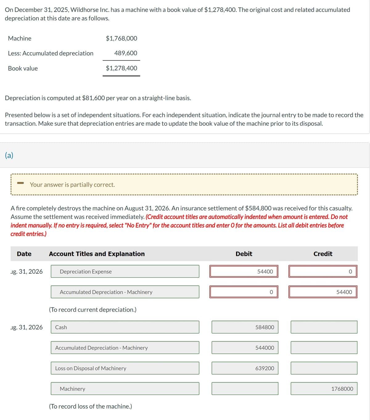 On December 31, 2025, Wildhorse Inc. has a machine with a book value of $1,278,400. The original cost and related accumulated
depreciation at this date are as follows.
Machine
Less: Accumulated depreciation
Book value
(a)
Depreciation is computed at $81,600 per year on a straight-line basis.
Presented below is a set of independent situations. For each independent situation, indicate the journal entry to be made to record the
transaction. Make sure that depreciation entries are made to update the book value of the machine prior to its disposal.
Date
Your answer is partially correct.
ug. 31, 2026
$1,768,000
A fire completely destroys the machine on August 31, 2026. An insurance settlement of $584,800 was received for this casualty.
Assume the settlement was received immediately. (Credit account titles are automatically indented when amount is entered. Do not
indent manually. If no entry is required, select "No Entry" for the account titles and enter O for the amounts. List all debit entries before
credit entries.)
ug. 31, 2026
489,600
$1,278,400
Account Titles and Explanation
Depreciation Expense
Cash
Accumulated Depreciation - Machinery
(To record current depreciation.)
Machinery
Accumulated Depreciation - Machinery
Loss on Disposal of Machinery
(To record loss of the machine.)
Debit
54400
584800
544000
639200
Credit
54400
1768000