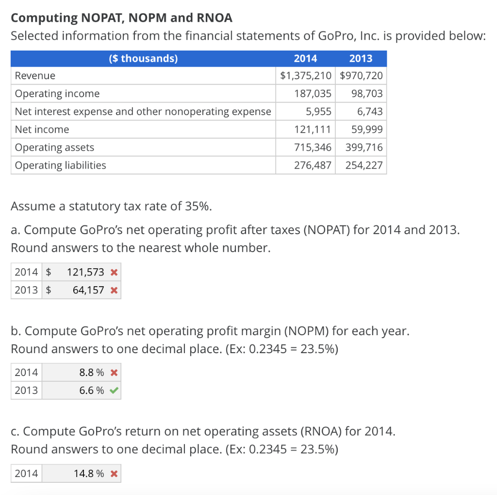 Computing NOPAT, NOPM and RNOA
Selected information from the financial statements of GoPro, Inc. is provided below:
($ thousands)
Revenue
Operating income
Net interest expense and other nonoperating expense
Net income
Operating assets
Operating liabilities
Assume a statutory tax rate of 35%.
a. Compute GoPro's net operating profit after taxes (NOPAT) for 2014 and 2013.
Round answers to the nearest whole number.
2014 $ 121,573 x
2013 $ 64,157 x
2014
2013
$1,375,210 $970,720
187,035 98,703
5,955
6,743
121,111
59,999
715,346 399,716
276,487 254,227
b. Compute GoPro's net operating profit margin (NOPM) for each year.
Round answers to one decimal place. (Ex: 0.2345 = 23.5%)
2014
2013
8.8% *
6.6 % ✔
c. Compute GoPro's return on net operating assets (RNOA) for 2014.
Round answers to one decimal place. (Ex: 0.2345 = 23.5%)
2014
14.8% *