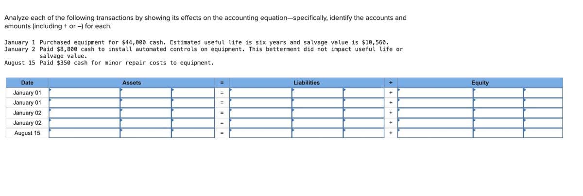 Analyze each of the following transactions by showing its effects on the accounting equation-specifically, identify the accounts and
amounts (including + or -) for each.
January 1 Purchased equipment for $44,000 cash. Estimated useful life is six years and salvage value is $10,560.
January 2 Paid $8,800 cash to install automated controls on equipment. This betterment did not impact useful life or
salvage value.
August 15 Paid $350 cash for minor repair costs to equipment.
Date
January 01
January 01
January 02
January 02
August 15
Assets
=
=
II
=
=
။
=
Liabilities
+
Equity
+
+
+
+
+