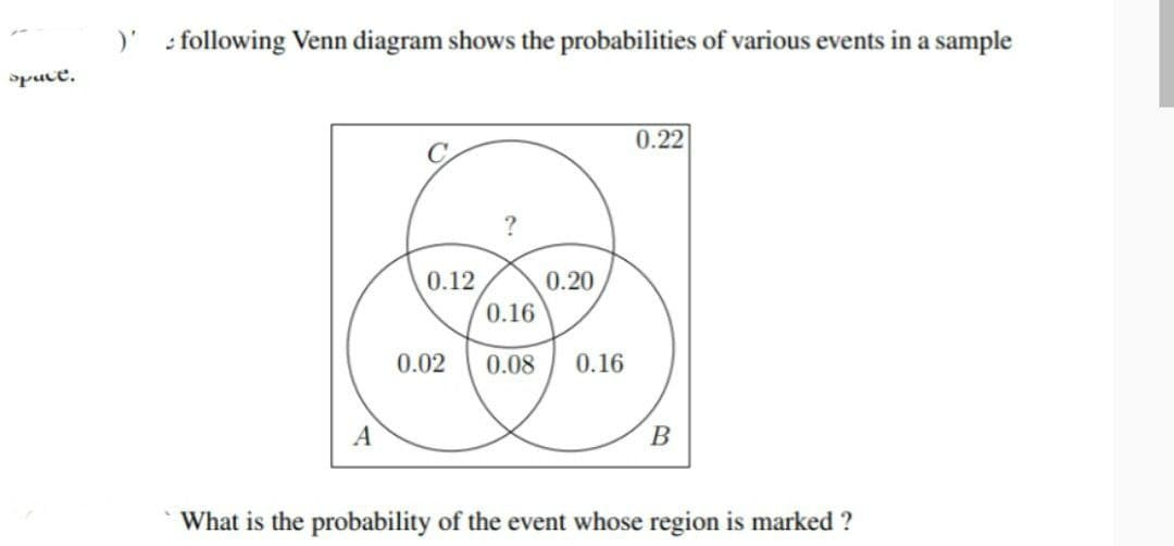space.
)' following Venn diagram shows the probabilities of various events in a sample
0.12
0.20
0.16
0.02
0.08
0.16
0.22
B
What is the probability of the event whose region is marked ?