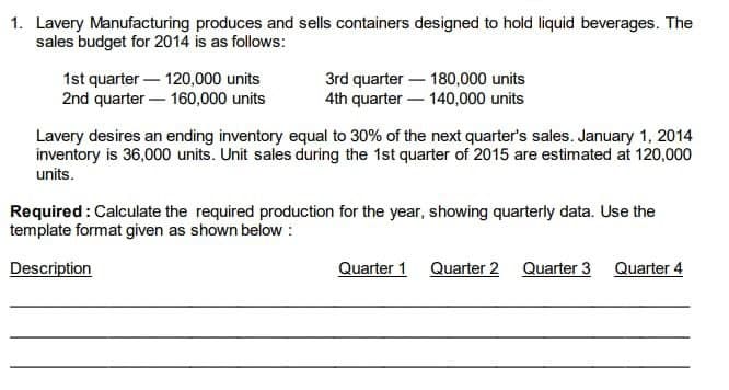 1. Lavery Manufacturing produces and sells containers designed to hold liquid beverages. The
sales budget for 2014 is as follows:
1st quarter
2nd quarter
120,000 units
160,000 units
3rd quarter-180,000 units
4th quarter-140,000 units
Lavery desires an ending inventory equal to 30% of the next quarter's sales. January 1, 2014
inventory is 36,000 units. Unit sales during the 1st quarter of 2015 are estimated at 120,000
units.
Required: Calculate the required production for the year, showing quarterly data. Use the
template format given as shown below :
Description
Quarter 1
Quarter 2
Quarter 3 Quarter 4