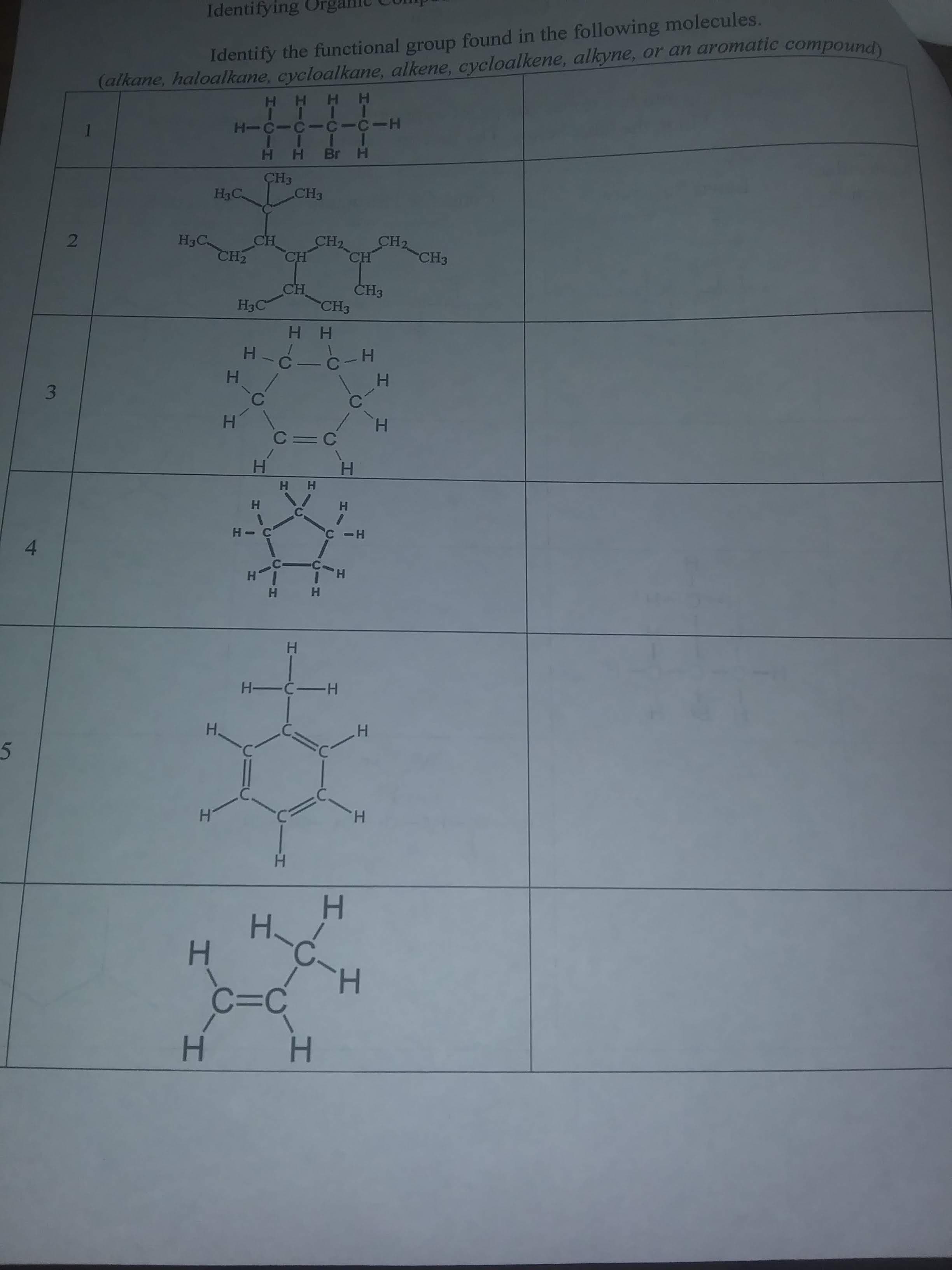 Identify the functional group found in the following molecules.
(alkane, haloalkane, cycloalkane, alkene, cycloalkene, alkyne, or an aromatic compound
HH
H-C-C-C-C-H
HH BrH
CH3
CH3
HạC CH
CH CH
CH
H3CCH2
CH2
CH
CH
CH3
CH
ČH3
H3C
CH3
H H
C
H.
3
H.
C=C
H.
H H
H.
H
H- C
CC-H
H
H -C-H
H.
H.
H.
H.
H.
C=C
H.
2.
