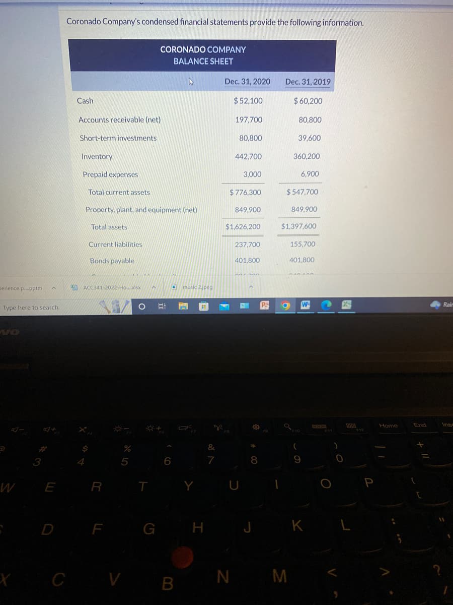 perience p....pptm ^
Type here to search
w
X
#
3
E
Coronado Company's condensed financial statements provide the following information.
C
Cash
Accounts receivable (net)
Short-term investments
Inventory
Prepaid expenses
Total current assets
Property, plant, and equipment (net)
Total assets
Current liabilities
ACC341-2022-Ho....xlsx
$
4
Bonds payable
R
F
%
5
O
CORONADO COMPANY
BALANCE SHEET
T
At
O+
6
V B
▶
music 2.jpeg
n
H
&
7
Dec. 31, 2020
$52,100
197,700
80,800
442,700
3,000
$776,300
849,900
$1,626,200
237,700
401,800
U
20
8
J
Dec. 31, 2019
$60,200
O
80,800
39,600
N M
360,200
$547,700
849,900
$1,397,600
6,900
155,700
(
401,800
9
W
K
F11
)
O
0
888
P
Home
End
C
Rair
Inse