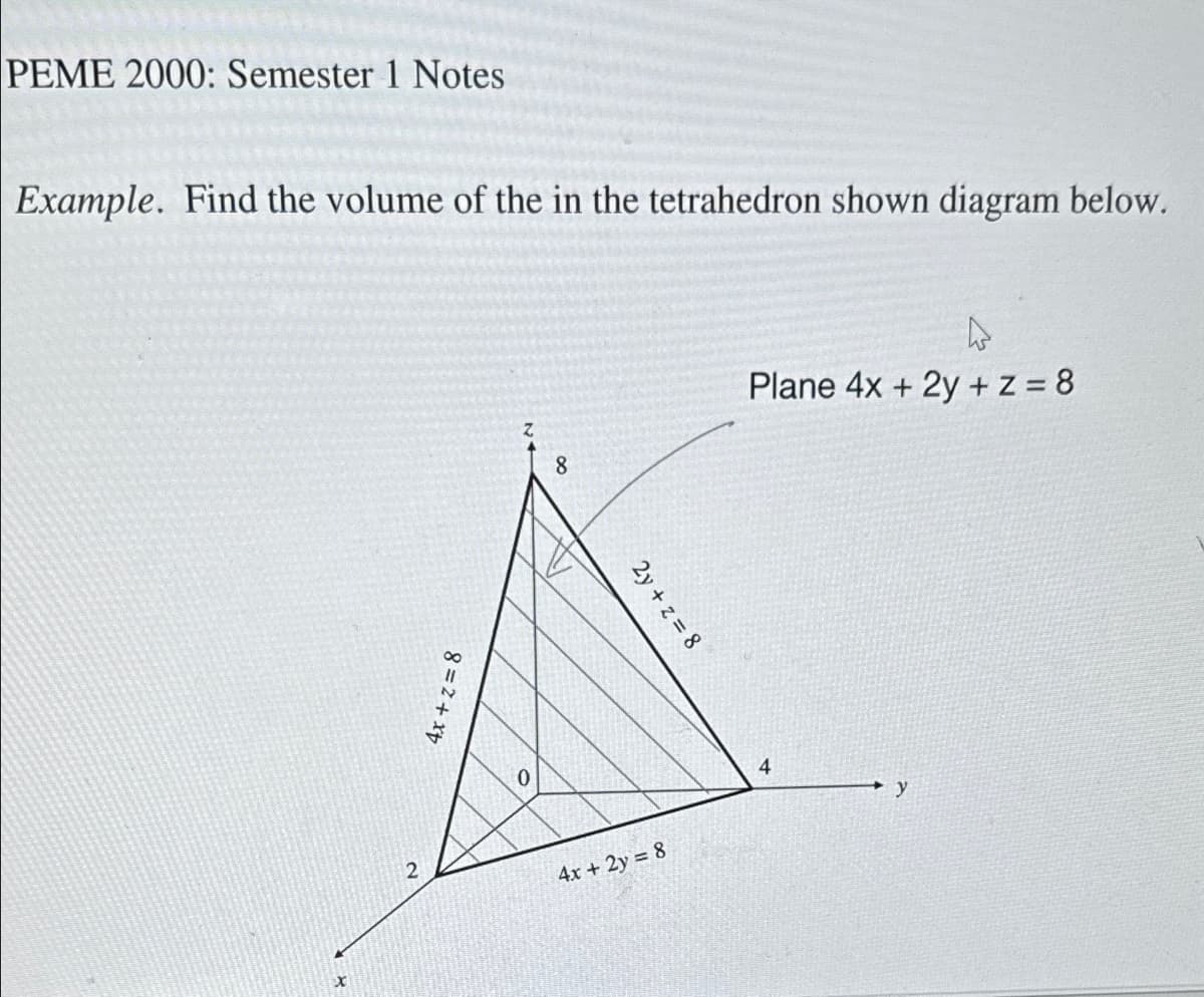 PEME 2000: Semester 1 Notes
Example. Find the volume of the in the tetrahedron shown diagram below.
x
2
4x + z = 8
Z
0
8
2y + z = 8
4x + 2y = 8
4
Plane 4x + 2y +z = 8
4
y