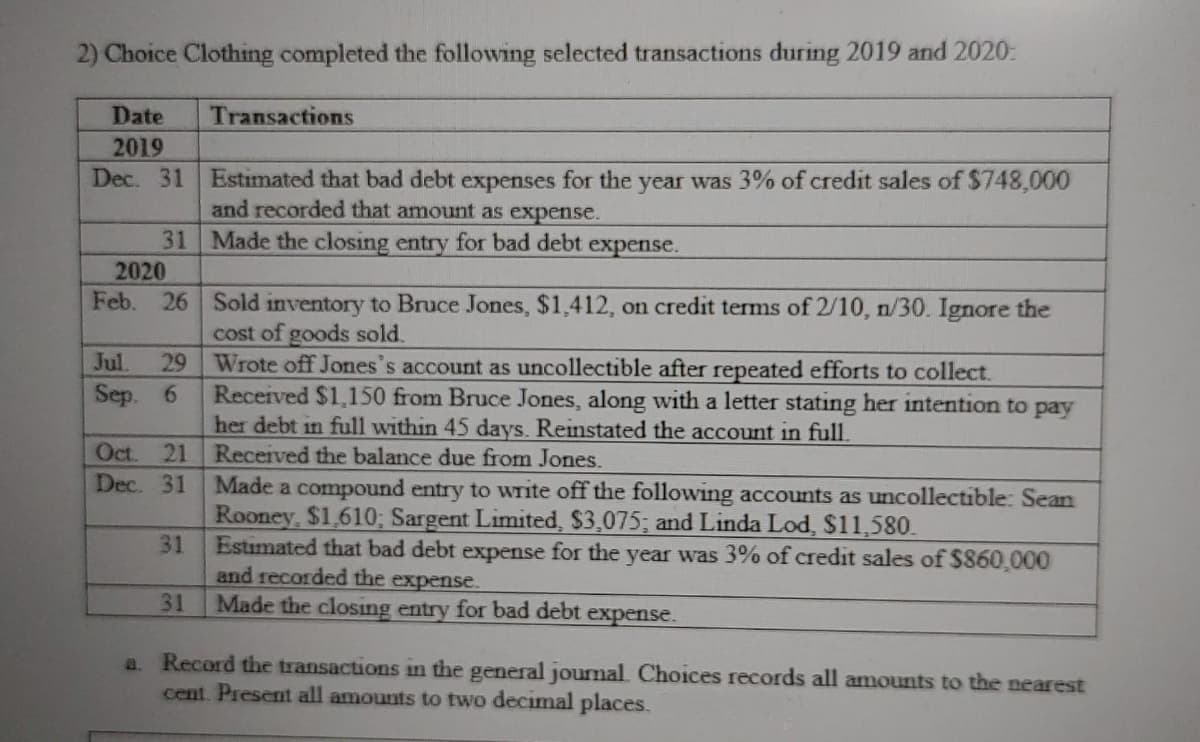 2) Choice Clothing completed the following selected transactions during 2019 and 2020:
Date
Transactions
2019
Dec. 31
Estimated that bad debt expenses for the year was 3% of credit sales of $748,000
and recorded that amount as expense.
31 Made the closing entry for bad debt expense.
2020
Feb. 26 Sold inventory to Bruce Jones, $1,412, on credit terms of 2/10, n/30. Ignore the
cost of goods sold.
29 Wrote off Jones's account as uncollectible after repeated efforts to collect.
Received $1.150 from Bruce Jones, along with a letter stating her intention to pay
her debt in full within 45 days. Reinstated the account in full.
Jul,
Sep. 6
Oct. 21 Received the balance due from Jones.
Dec. 31 Made a compound entry to write off the following accounts as uncollectible: Sean
Rooney, $1,610; Sargent Limited, $3,075; and Linda Lod, $11,580.
31
Estimated that bad debt expense for the year was 3% of credit sales of $860,000
and recorded the expense.
31
Made the closıng entry for bad debt expense.
a Record the transactions in the general journal. Choices records all amounts to the nearest
cent. Present all amounts to two decimal places.
