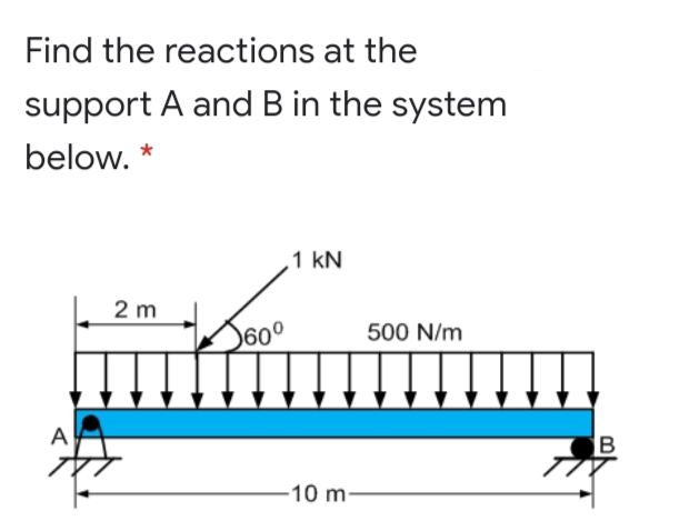 Find the reactions at the
support A and B in the system
below.
1 kN
2 m
60°
500 N/m
A
B
-10 m-
