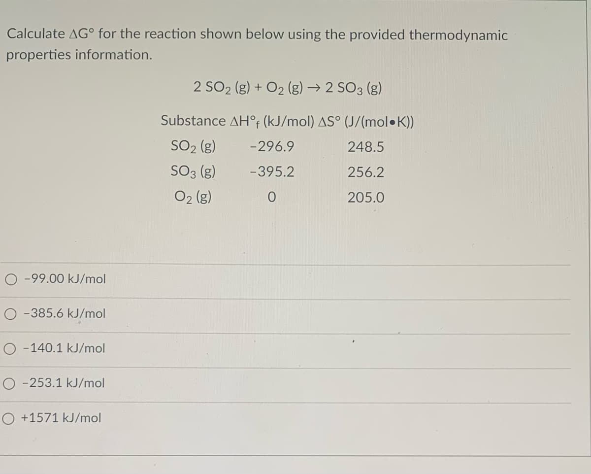 Calculate AG° for the reaction shown below using the provided thermodynamic
properties information.
2 SO2 (g) + O2 (g) → 2 SO3 (g)
Substance AH°F (kJ/mol) AS° (J/(mol•K))
SO2 (g)
SO3 (g)
O2 (g)
-296.9
248.5
-395.2
256.2
205.0
O -99.00 kJ/mol
385.6 kJ/mol
O -140.1 kJ/mol
O -253.1 kJ/mol
O +1571 kJ/mol
