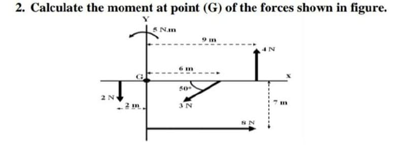 2. Calculate the moment at point (G) of the forces shown in figure.
5 N.m
50
2N
3N
