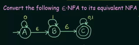 Convert the following E-NFA to its equivalent NFA
0,1
(C
