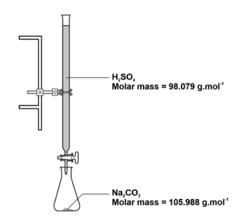 H,SO,
Molar mass = 98.079 g.mol"
Na,CO,
Molar mass = 105.988 g.mol'

