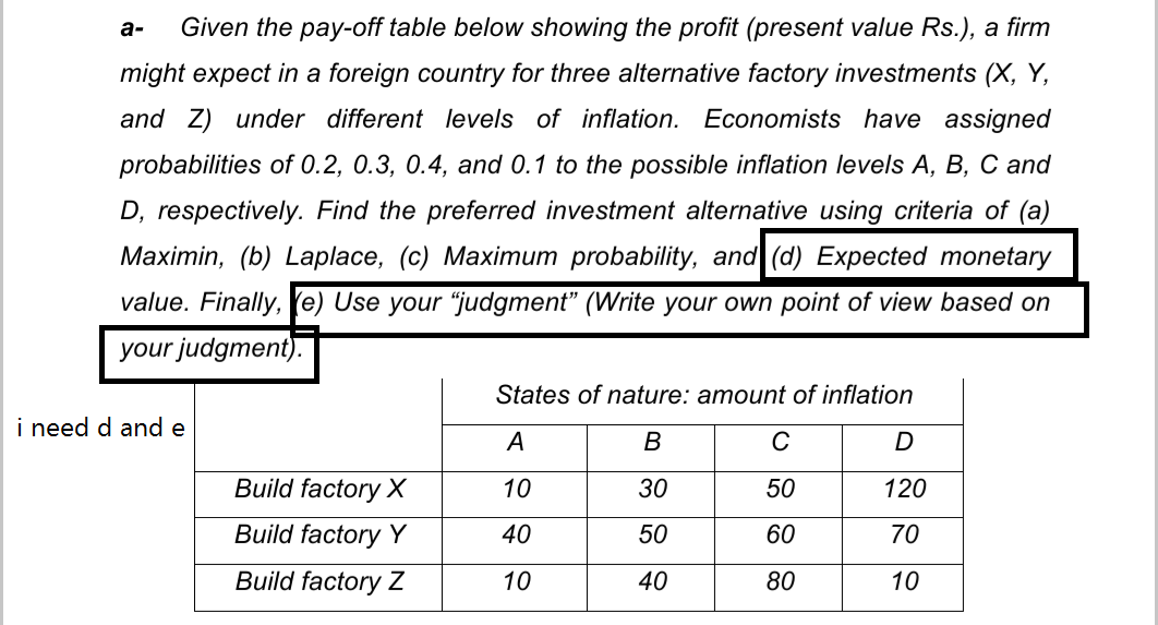a-
Given the pay-off table below showing the profit (present value Rs.), a firm
might expect in a foreign country for three alternative factory investments (X, Y,
and Z) under different levels of inflation. Economists have assigned
probabilities of 0.2, 0.3, 0.4, and 0.1 to the possible inflation levels A, B, C and
D, respectively. Find the preferred investment alternative using criteria of (a)
Maximin, (b) Laplace, (c) Maximum probability, and (d) Expected monetary
value. Finally, (e) Use your "judgment" (Write your own point of view based on
your judgment).
States of nature: amount of inflation
i need d and e
А
D
Build factory X
10
30
50
120
Build factory Y
40
50
60
70
Build factory Z
10
40
80
10
