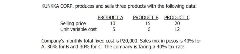 KUNKKA CORP. produces and sells three products with the following data:
PRODUCT A
10
PRODUCT B PRODUCT C
15
Selling price
Unit variable cost
20
5
6
12
Company's monthly total fixed cost is P20,000. Sales mix in pesos is 40% for
A, 30% for B and 30% for C. The company is fading a 40% tax rate.
