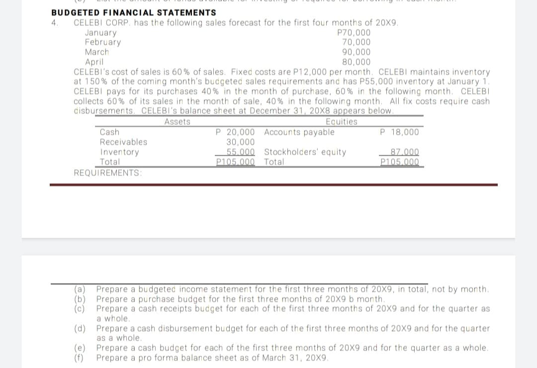 BUDGETED FINANCIAL STATEMENTS
CELEBI CORP. has the following sales forecast for the first four months of 20X9.
January
February
March
April
CELEBI's cost of sales is 60 % of sales. Fixed costs are P12,000 per month. CELEBI maintains inventory
at 150% of the coming month's budgeted sales requirements and has P55,000 inventory at January 1
CELEBI pays for its purchases 40% in the month of purchase, 60% in the following month. CELEBI
collects 60% of its sales in the month of sale, 40% in the following month. All fix costs require cash
disbursements. CELEBI's balance sheet at December 31, 20X8 appears below.
4
P70,000
70,000
90,000
80,000
Assets
Equities
P 20,000 Accounts payable
30,000
55.000 Stockholders' equity
P105.000 Total
Cash
P 18,000
Receivables
87.000
Inventory
Total
P105.000
REQUIREMENTS:
Prepare a budgeted income statement for the first three months of 20X9, in total, not by month.
(a)
(b)
Prepare a purchase budget for the first three months of 20X9 b month.
(c)
Prepare a cash receipts budget for each of the first three months of 20X9 and for the quarter as
a whole.
(d) Prepare a cash disbursement budget for each of the first three months of 20X9 and for the quarter
as a whole
(e) Prepare a cash budget for each
(f)
the first three months of 20X9 and for the quarter as a whole.
Prepare a pro forma balance sheet as of March 31, 20X9.
