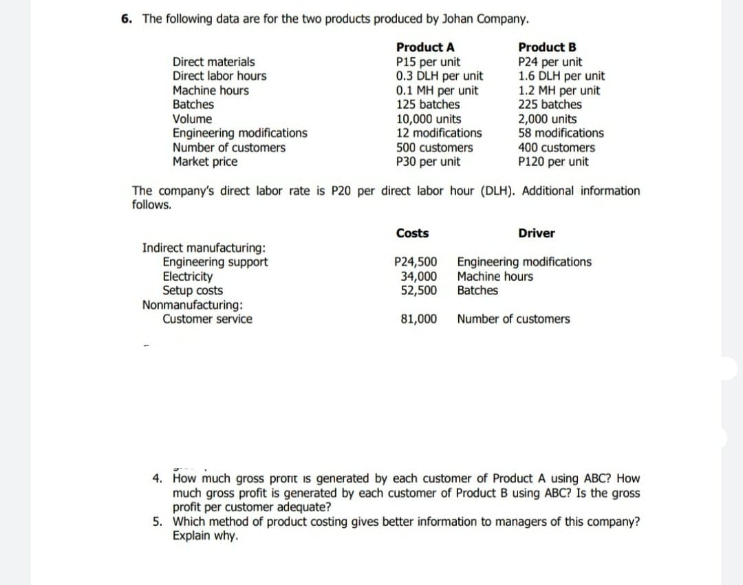 6. The following data are for the two products produced by Johan Company.
Product A
Product B
P15 per unit
0.3 DLH per unit
0.1 MH per unit
125 batches
10,000 units
12 modifications
500 customers
P30 per unit
P24 per unit
1.6 DLH per unit
1.2 MH per unit
225 batches
Direct materials
Direct labor hours
Machine hours
Batches
Volume
Engineering modifications
Number of customers
Market price
2,000 units
58 modifications
400 customers
P120 per unit
The company's direct labor rate is P20 per direct labor hour (DLH). Additional information
follows.
Costs
Driver
Indirect manufacturing:
Engineering support
Electricity
Setup costs
Nonmanufacturing:
Customer service
P24,500
34,000
52,500
Engineering modifications
Machine hours
Batches
81,000
Number
customers
4. How much gross prorit is generated by each customer of Product A using ABC? How
much gross profit is generated by each customer of Product B using ABC? Is the gross
profit per customer adequate?
5. Which method of product costing gives better information to managers of this company?
Explain why.
