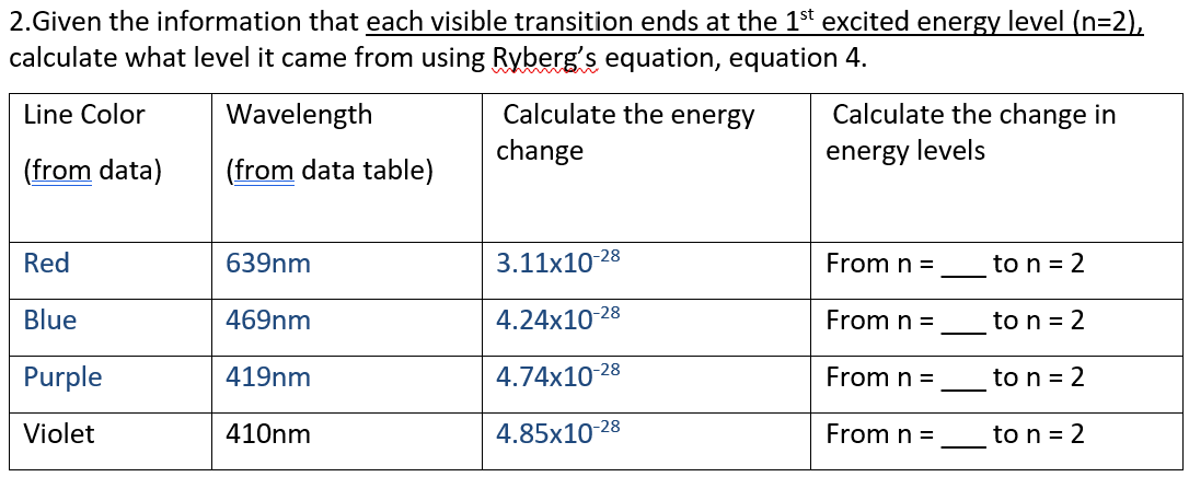 2.Given the information that each visible transition ends at the 1st excited energy level (n=2),
calculate what level it came from using Ryberg's equation, equation 4.
Line Color
Wavelength
(from data)
(from data table)
Red
Blue
Purple
Violet
639nm
469nm
419nm
410nm
Calculate the energy
change
3.11x10-28
4.24x10-28
4.74x10-28
4.85x10-28
Calculate the change in
energy levels
From n =
From n =
From n =
From n =
to n = 2
to n = 2
to n = 2
to n = 2