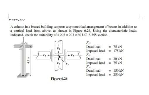 PROBLEM 2
A column in a braced building supports a symmetrical arrangement of beams in addition to
a vertical load from above, as shown in Figure 6.26. Using the characteristic loads
indicated, check the suitability of a 203 x 203 x 60 UC S 355 section.
F:
Dead load
75 KN
Imposed load - 175 kN
Dead load
Imposed load = 75 kN
F
Dead load
Imposed load= 250 kN
= 20 kN
= 150 KN
Figure 6.26
