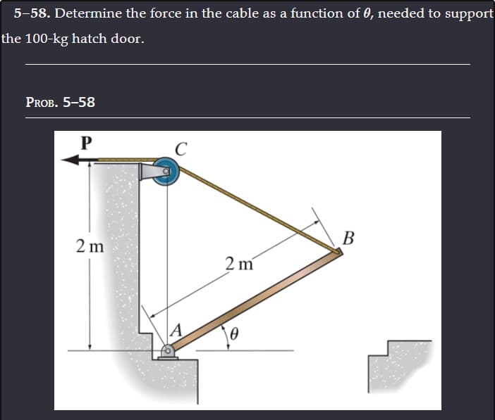 5–58. Determine the force in the cable as a function of 0, needed to support
the 100-kg hatch door.
PROB. 5-58
P
2 m
с
A
2 m
0
B