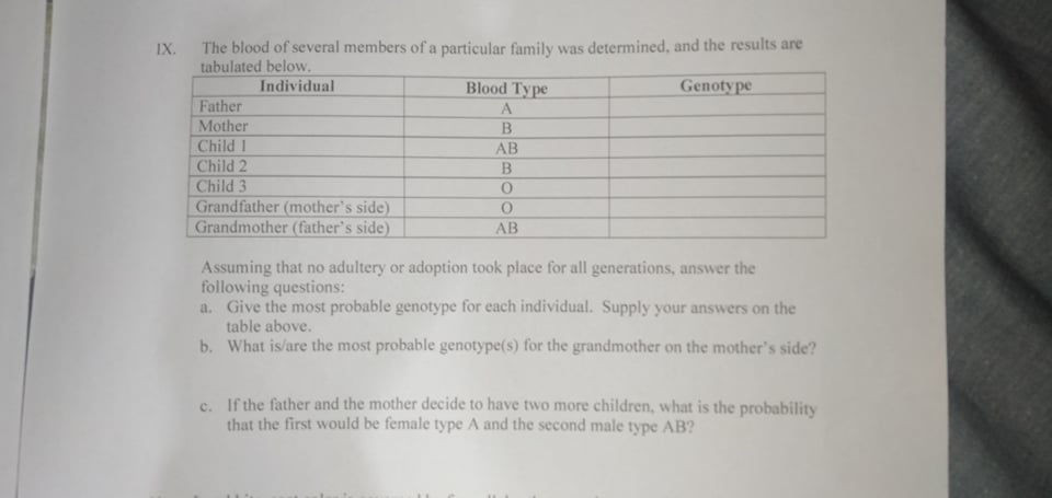IX.
The blood of several members of a particular family was determined, and the results are
tabulated below.
Individual
Blood Type
Genotype
Father
Mother
B
Child 1
AB
Child 2
B.
Child 3
Grandfather (mother's side)
Grandmother (father's side)
AB
Assuming that no adultery or adoption took place for all generations, answer the
following questions:
a. Give the most probable genotype for each individual. Supply your answers on the
table above.
b. What is/are the most probable genotype(s) for the grandmother on the mother's side?
c. If the father and the mother decide to have two more children, what is the probability
that the first would be female type A and the second male type AB?
