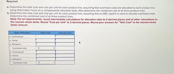 Required
a. Determine the total cost and cost per unit for each product line, assuming that overhead costs are allocated to each product line
using direct labor hours as a companywide allocation base. Also determine the combined cost of all three product lines.
b. Determine the total cost and cost per unit for each product line, assuming that an ABC system is used to allocate overhead costs.
Determine the combined cost of all three product lines.
Note: For all requirements, round intermediate calculations for allocation rates to 2 decimal places and all other calculations to
the nearest whole dollar. Round "Cost per Unit" to 2 decimal places. Round your answers for "Total Cost" to the nearest whole
dollar amount.
Type of Product
a. Commercial
a. Home
a. Miniature
Combined total
b. Commercial
b. Home
b. Miniature
Combined total
$
Total Cost
$
0
Cost per Unit