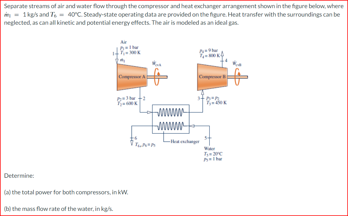 Separate streams of air and water flow through the compressor and heat exchanger arrangement shown in the figure below, where
m₁ = 1 kg/s and T6 = 40°C. Steady-state operating data are provided on the figure. Heat transfer with the surroundings can be
neglected, as can all kinetic and potential energy effects. The air is modeled as an ideal gas.
Determine:
Air
P₁ = 1 bar
T₁ = 300 K
m₁
(b) the mass flow rate of the water, in kg/s.
Compressor A
P₂=3 bar 2
T₂= 600 K
(a) the total power for both compressors, in kW.
+6
WCVA
T6, P6 Ps
www
wwww
P4 = 9 bar
T₁=800 K4
Compressor B
3+ P3=P2
T3=450 K
-Heat exchanger
Water
Ts=20°C
P5= 1 bar
WcvB