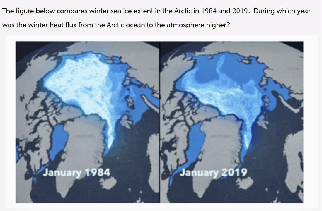 The figure below compares winter sea ice extent in the Arctic in 1984 and 2019. During which year
was the winter heat flux from the Arctic ocean to the atmosphere higher?
January 1984
January 2019