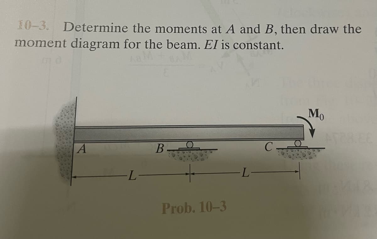 10-3. Determine the moments at A and B, then draw the
moment diagram for the beam. El is constant.
Mo
EE
A
L-
Prob. 10-3
