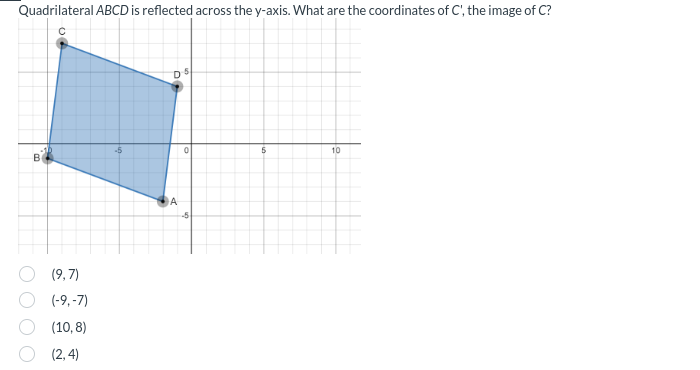 Quadrilateral ABCD is reflected across the y-axis. What are the coordinates of C', the image of C?
с
(9,7)
(-9,-7)
(10,8)
(2,4)
5
-5
0
5
10
A
-5