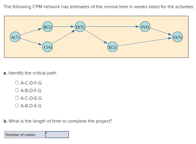 The following CPM network has estimates of the normal time in weeks listed for the activities:
B(2)
D(5)
(F(4)
(A(7)
(G(5)
C(4)
(E(2)
a. Identify the critical path.
O A-C-D-F-G
O A-B-D-F-G
O A-C-D-E-G
O A-B-D-E-G
b. What is the length of time to complete the project?
Number of weeks
