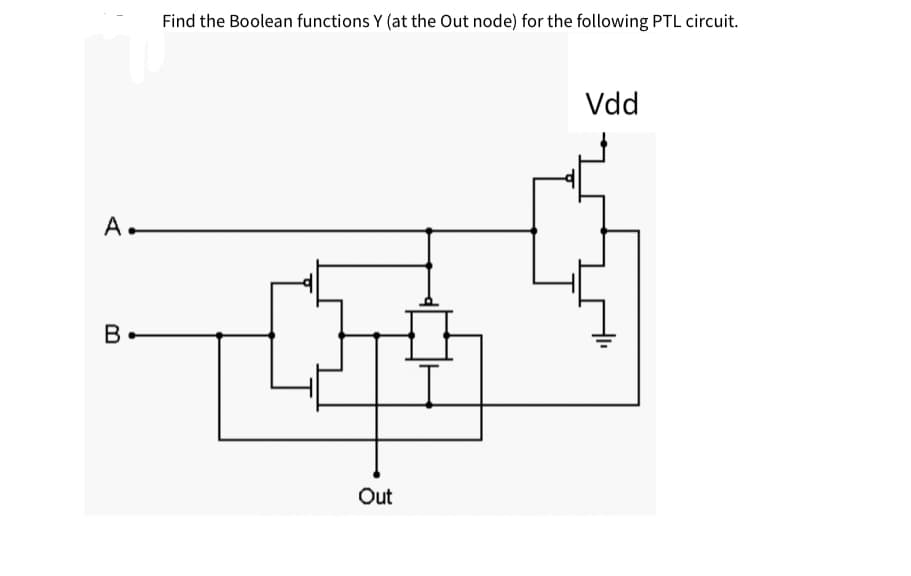 Find the Boolean functions Y (at the Out node) for the following PTL circuit.
Vdd
A.
B
Out
