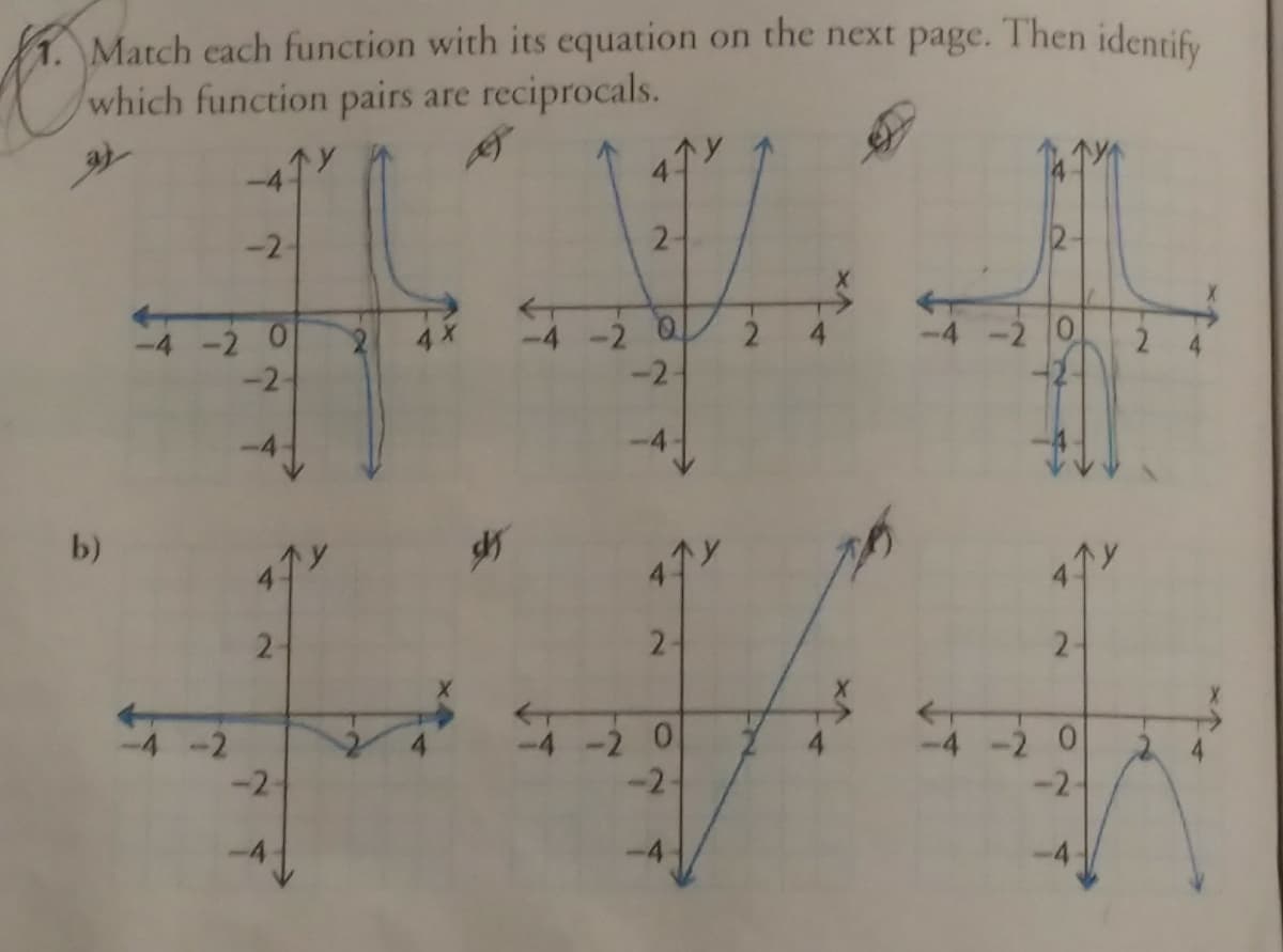 1. Match each function with its equation on the next page. Then identify
which function pairs are reciprocals.
-2-
2-
-4 -2 0
-2
2.
-2
b)
2.
2.
4 -2 0
-2
-2-
2)
