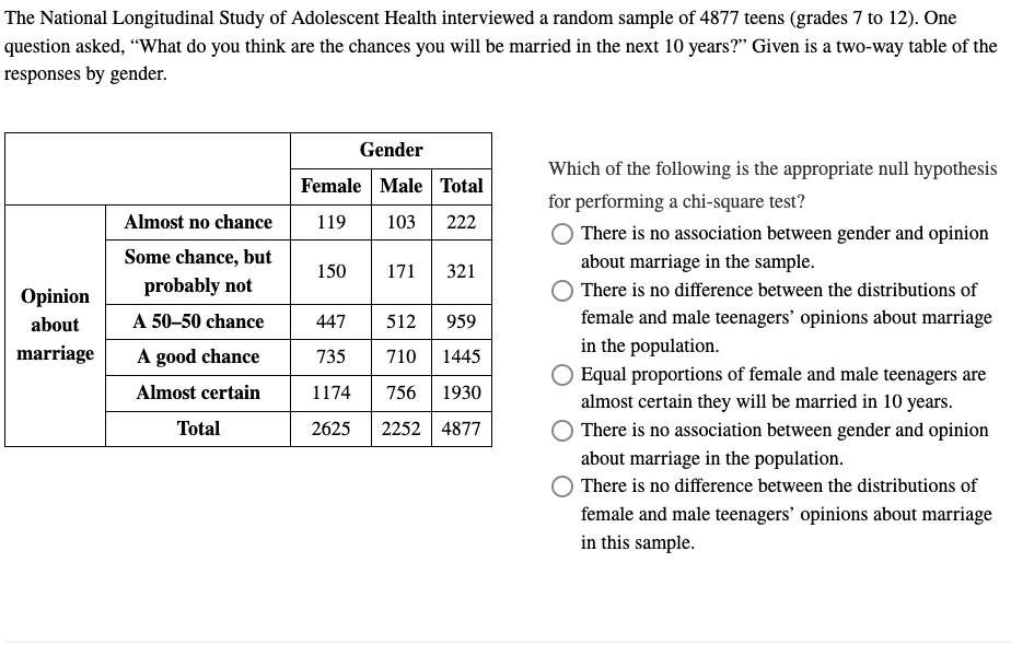 The National Longitudinal Study of Adolescent Health interviewed a random sample of 4877 teens (grades 7 to 12). One
question asked, "What do you think are the chances you will be married in the next 10 years?" Given is a two-way table of the
responses by gender.
Opinion
about
marriage
Almost no chance
Some chance, but
probably not
A 50-50 chance
A good chance
Almost certain
Total
Gender
Female Male Total
119
103 222
171 321
447 512 959
735 710 1445
1930
1174 756
2625 2252 4877
150
Which of the following is the appropriate null hypothesis
for performing a chi-square test?
There is no association between gender and opinion
about marriage in the sample.
There is no difference between the distributions of
female and male teenagers' opinions about marriage
in the population.
Equal proportions of female and male teenagers are
almost certain they will be married in 10 years.
There is no association between gender and opinion
about marriage in the population.
There is no difference between the distributions of
female and male teenagers' opinions about marriage
in this sample.