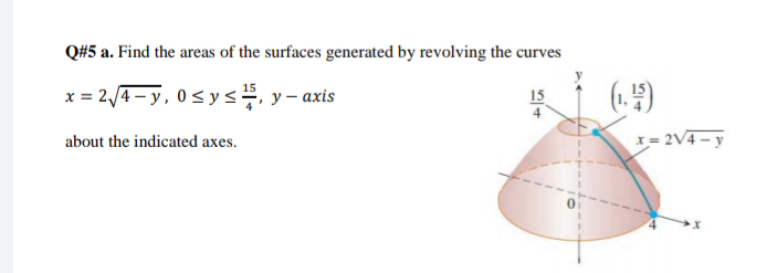 Q#5 a. Find the areas of the surfaces generated by revolving the curves
x = 2/4 – y, 0< y<, y– axis
(1.4)
15
x= 2V4 – y
about the indicated axes.
