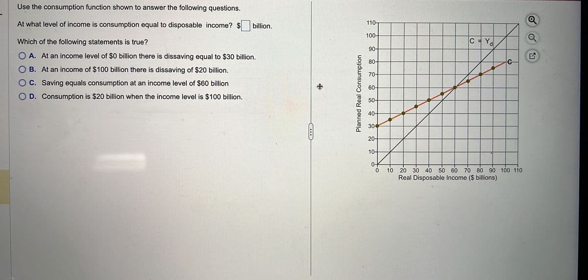 Use the consumption function shown to answer the following questions.
At what level of income is consumption equal to disposable income? $
Which of the following statements is true?
A. At an income level of $0 billion there is dissaving equal to $30 billion.
B. At an income of $100 billion there is dissaving of $20 billion.
C. Saving equals consumption at an income level of $60 billion
D. Consumption is $20 billion when the income level is $100 billion.
billion.
Planned Real Consumption
110-
100-
90-
80-
70-
60-
50-
40-
30€
20-
10-
0
10
C=Yd
ch
20 30 40 50 60 70 80 90 100 110
Real Disposable Income ($ billions)