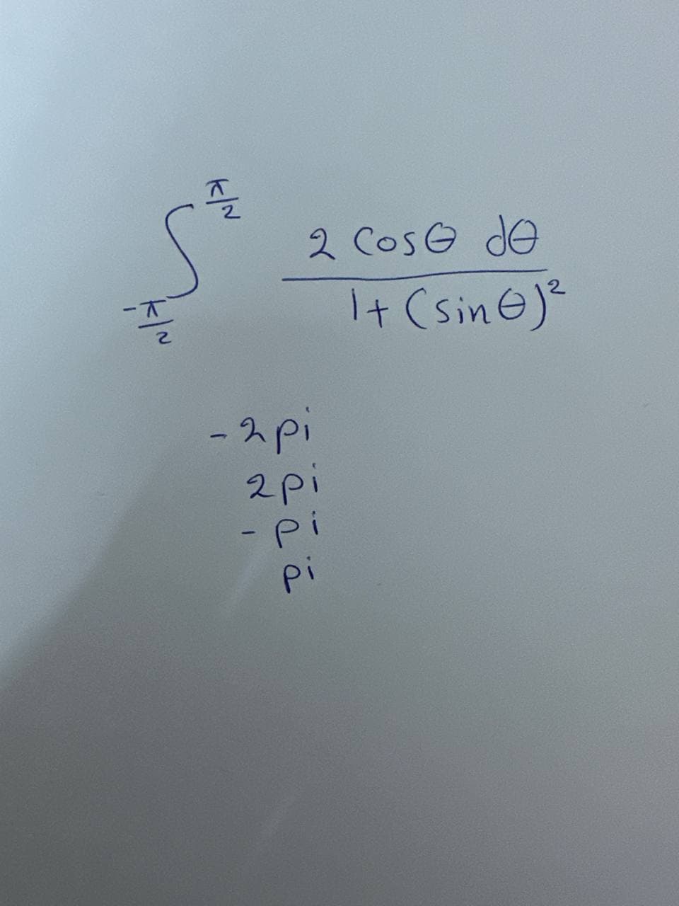 -T
K/N
2 Cose de
1+ (sin)²
-2pi
2pi
Pi
pi