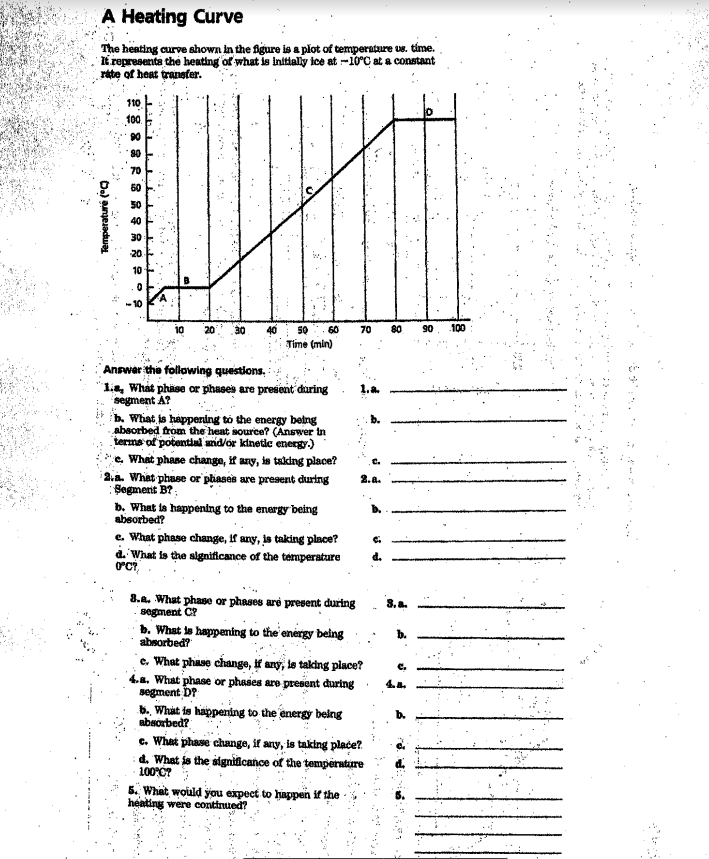 A Heating Curve
The heating curve shown in the figure is a plot of temperature us. time.
It represents the heating of what is Initially ice at --10°C at a constant
rate of heat transfer.
110
100.
90
70
60
50
40
30
20.
10
- 10
20
30
50
60
70
80
06
.100
Time (min)
Answer ithe following questions,
L.a, What phäse or phases are present during
segment A?
b. What is happering to the energy being
absorbed from the heat isource? (Answer in
terms of potential and/or kinetie energy.)
e. What phane change, f any, is taiding place?
2.a. What phase or phases are present during
:Segment B?:
b. What la happening to the energy being
absorbed?
C.
2.a.
e. What phase change, if any, is taking place?
d.' What is the significance of the temperature
8.a. What phase or phases are present during
segment C?
b. What le happening to the energy being
absorbed?
8. a.
e. What phase change, If any, le taking place?
4.a. What phase or phases are present during
segment D?
4.a.
b. What is happening to the energy belng
absorbed?
c. What phase change, if any, is taking plaće?
d. What is the signidicance of the temperature
100 Ó?
5. What would you expect to happen if the
heating were continued?
Temperature (*Q
