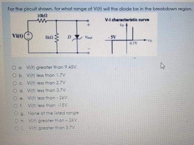 For the circuit shown, for what range of Vi(t) will the diode be in the breakdown region.
10k2
V-I characteristic curve
Vi(t)
5kfl E D
- 5V
tout
0.7V
O a. Vilt) greater than 9.45V.
O b. Vilt) less than 1.7V
O c. Vift) less than 2.7V
O d. Viſt) less than 3.7V
O e. Vit) less than - 26V.
O Vit less than -15V.
Oo. None of the listed range
O h. Vit greater than - 26V.
OVit greoter than 3.7V
