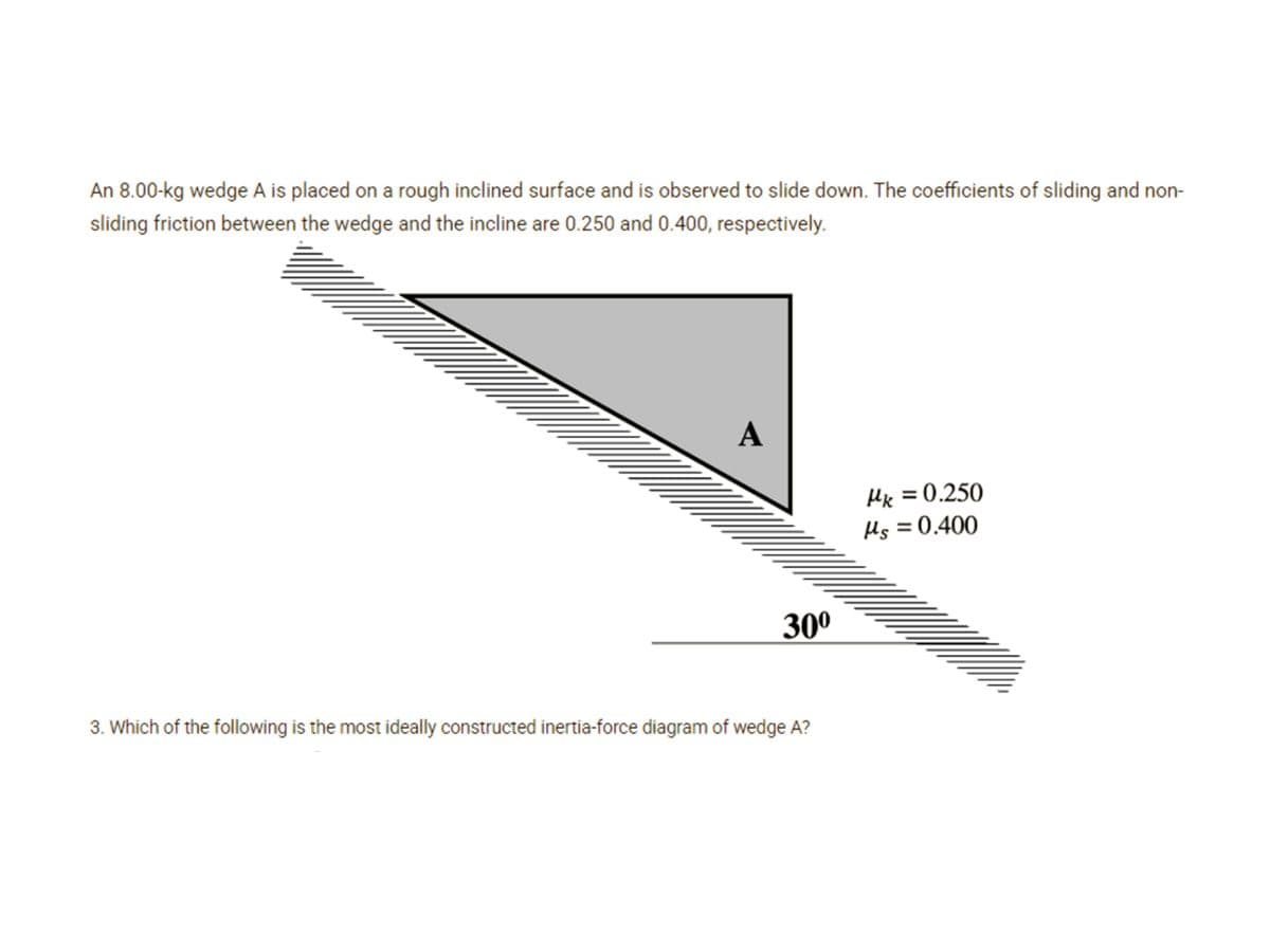 An 8.00-kg wedge A is placed on a rough inclined surface and is observed to slide down. The coefficients of sliding and non-
sliding friction between the wedge and the incline are 0.250 and 0.400, respectively.
A
Hk = 0.250
Hs = 0.400
300
3. Which of the following is the most ideally constructed inertia-force diagram of wedge A?
