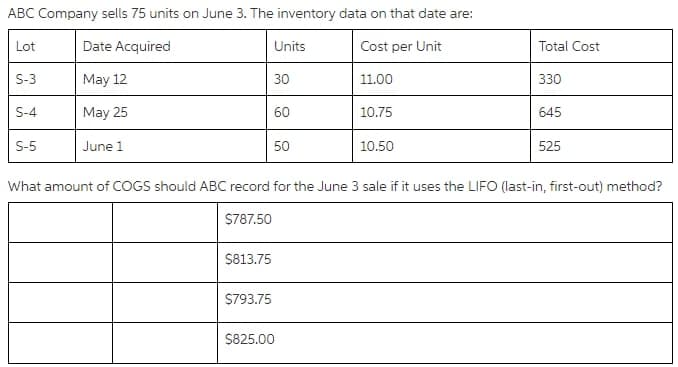 ABC Company sells 75 units on June 3. The inventory data on that date are:
Lot
Date Acquired
Units
Cost per Unit
Total Cost
S-3
May 12
30
11.00
330
S-4
May 25
60
10.75
645
S-5
June 1
50
10.50
525
What amount of COGS should ABC record for the June 3 sale if it uses the LIFO (last-in, first-out) method?
$787.50
$813.75
$793.75
$825.00
