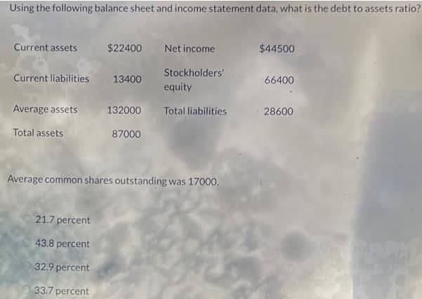 Using the following balance sheet and income statement data, what is the debt to assets ratio?
Current assets
$22400
Net income
$44500
Stockholders'
Current liabilities
13400
66400
equity
Average assets
132000
Total liabilities
28600
Total assets
87000
Average common shares outstanding was 17000.
21.7 percent
43.8 percent
32.9 percent
33.7 percent
