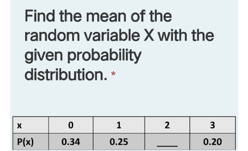 Find the mean of the
random variable X with the
given probability
distribution. *
P(x)
0.34
0.25
0.20
