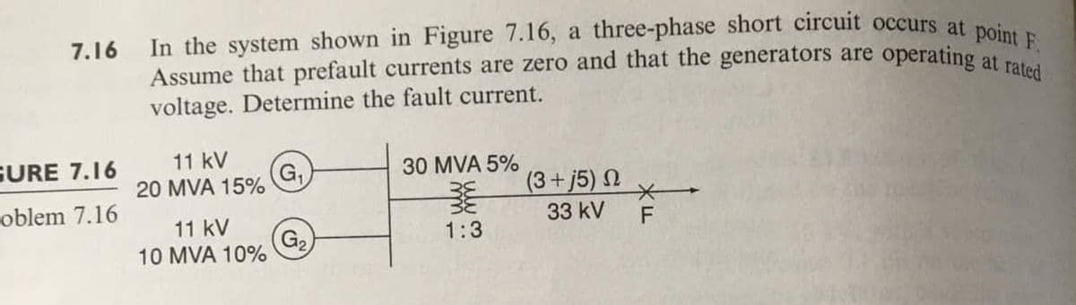 7.16
In the system shown in Figure 7.16, a three-phase short circuit occurs at point F.
Assume that prefault currents are zero and that the generators are operating at rated
voltage. Determine the fault current.
GURE 7.16
11 kV
20 MVA 15%
G₁
30 MVA 5%
(3 + j5) Ω
oblem 7.16
38
11 kV
33 kV
1:3
10 MVA 10%
G₂
F