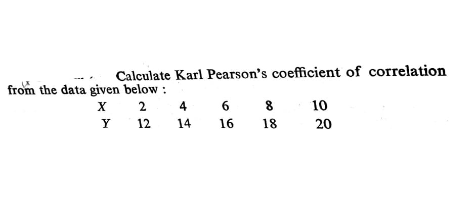 Calculate Karl Pearson's coefficient of correlation
from the data given below :
X
2
4
6
8
10
Y
12
14
16
18
20
