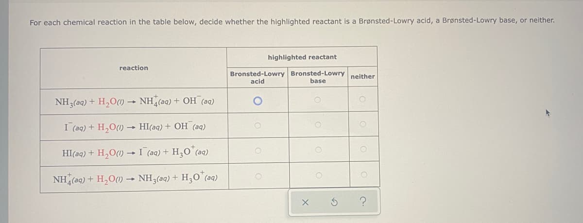 For each chemical reaction in the table below, decide whether the highlighted reactant is a Brønsted-Lowry acid, a Brønsted-Lowry base, or neither.
highlighted reactant
reaction
Bronsted-Lowry Bronsted-Lowry
neither
acid
base
NH3(aq) + H,O() → NH (aq) + OH (aq)
I (aq) + H,O(1) → HI(aq) + OH (aq)
HI(aq) + H,O(1) - I (aq) +
H,0 (aq)
NH (aq) + H,O() – NH3(aq) + H;O"(aq)
